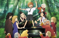 Image tableau